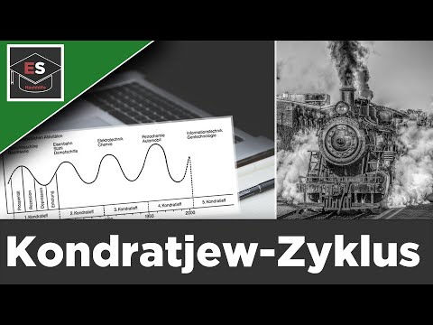 Theory of long waves - Kondratiev cycle - Kondratiev cycles - simply explained! EinfachSchule
