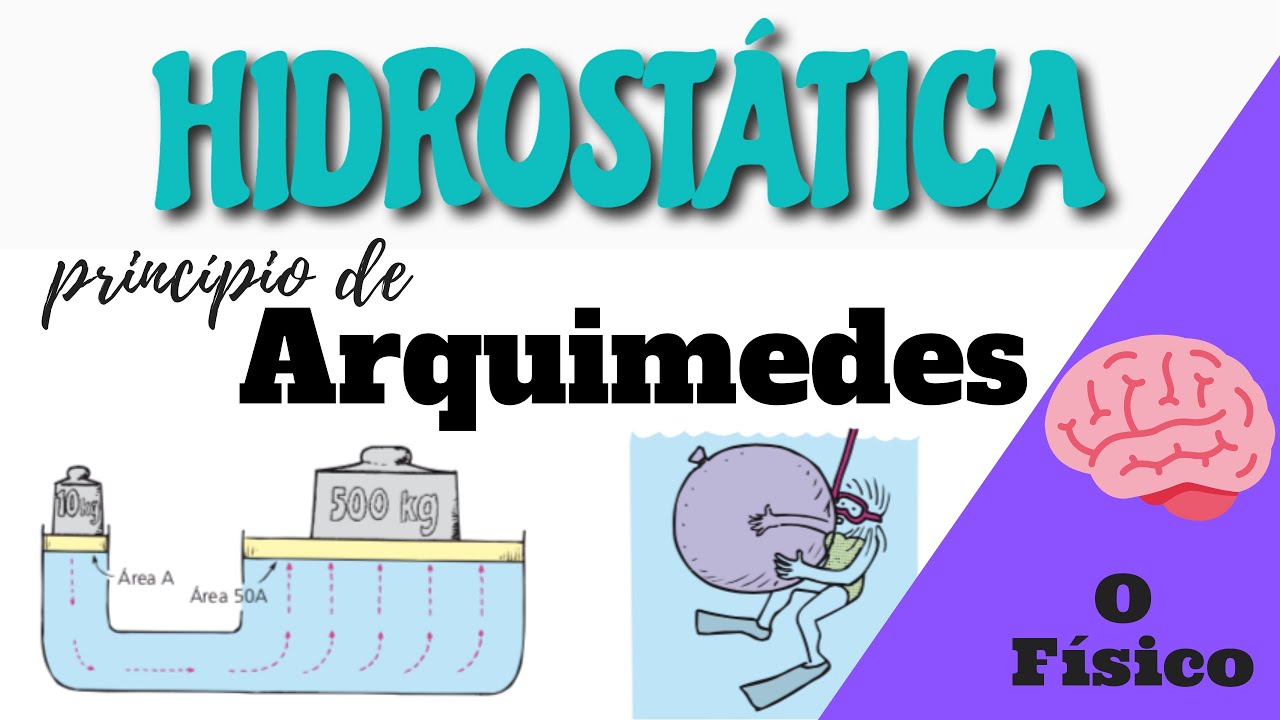 Princípio de Arquimedes - Teoria e exemplos de aplicação