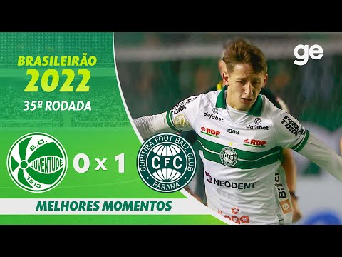 Gols e lances de Juventude-RS x Coritiba