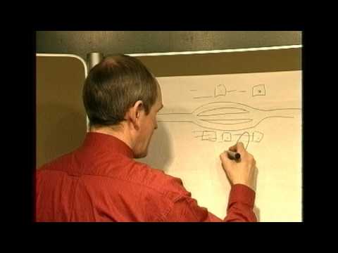 Heart and circulation 6, Capillary and lymphatics circulation