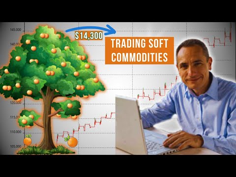 Trend-Following Trading on Soft Commodities: $14,300 on Coffee and Orange Juice