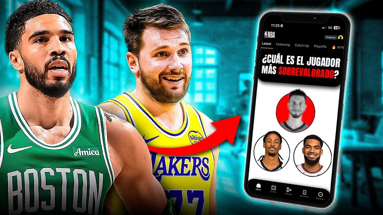 ¡ENCUESTA ANÓNIMA A +150 JUGADORES DE LA NBA!