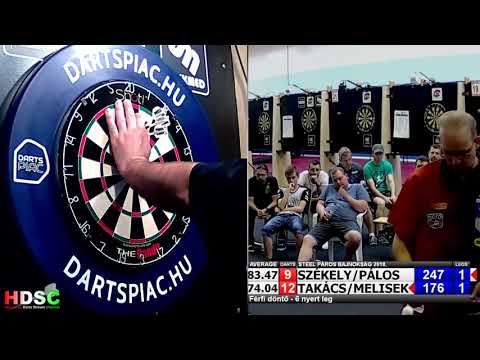 Steel Nemzeti Páros Bajnokság 2018 - A döntő