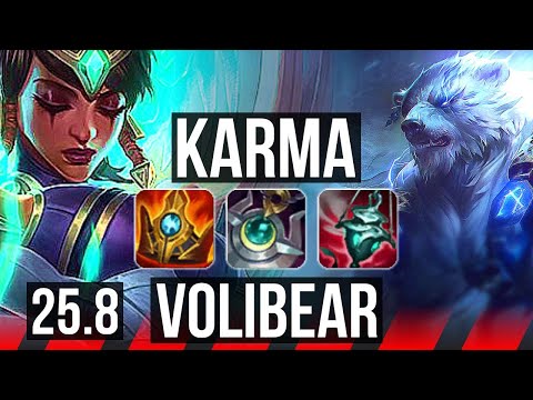 KARMA vs VOLIBEAR (TOP) | 4/2/14 | EUW Diamond | 25.8