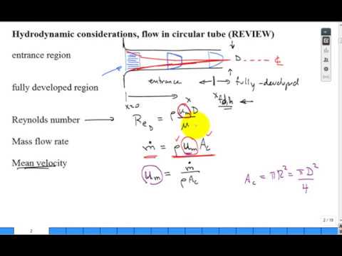 Internal Flow Review Fluid Mechanics