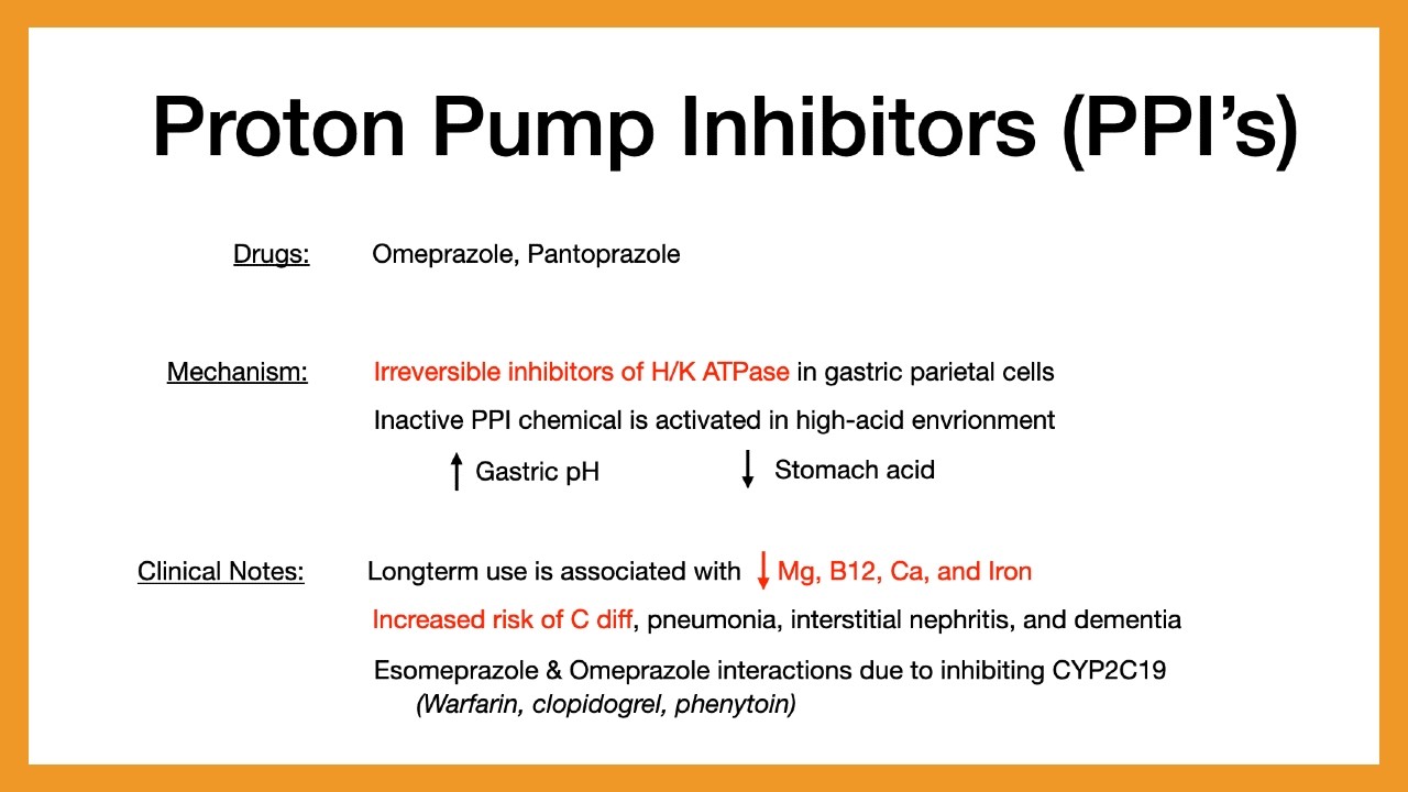 Acid Suppression Pharmacology (PPIs, H2 Blockers, Antacids)