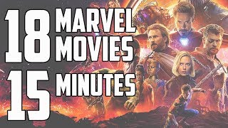 Complete MCU Recap: Everything You Need to Know Before Avengers: Infinity War