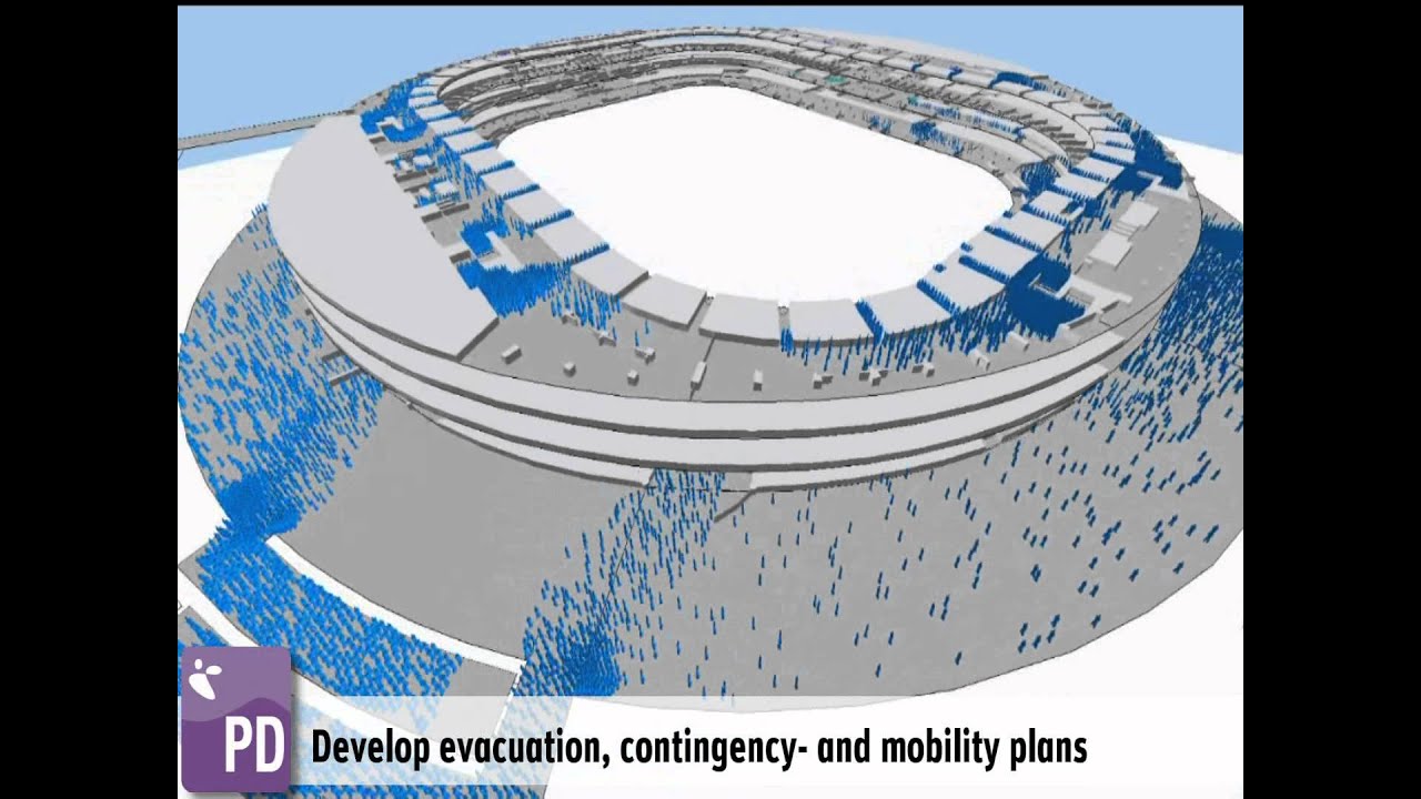 Stadium Crowd Simulation with Pedestrian Dynamics