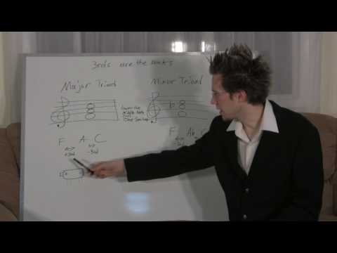 1 LEARN FREE MUSIC THEORY