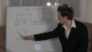 Major and minor Triads/3-Note-Chords, how to build chords with theory, inversions.