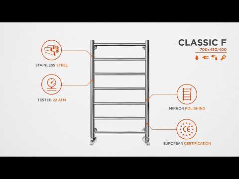 Водяной полотенцесушитель Mario Классик F 1.1.5904.01.P (4820111357024, 700x430, хром/белый глянец/черный матовый/золото/сатин/бронза)