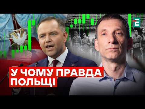 ПОЛЬЩА несподівана для поляків🔻Рейтинг Навроцького🔻МІФИ чи ПРАВДА ВОЛИНСЬКОЇ ТРАГЕДІЇ ПОРТНИКОВ