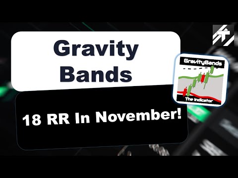 Video Gravity Bands MT5