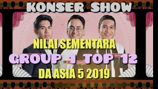 Download lagu NILAI TADI MALAM GROUP 1 TOP 12 DA ASIA 5 2019 | KONSER SHOW mp3