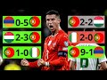 ROAD TO WORLD CUP 2026 Portugal All Goals In Qualification Campaign