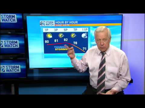 Doug Hill midday forecast May 6, 2015