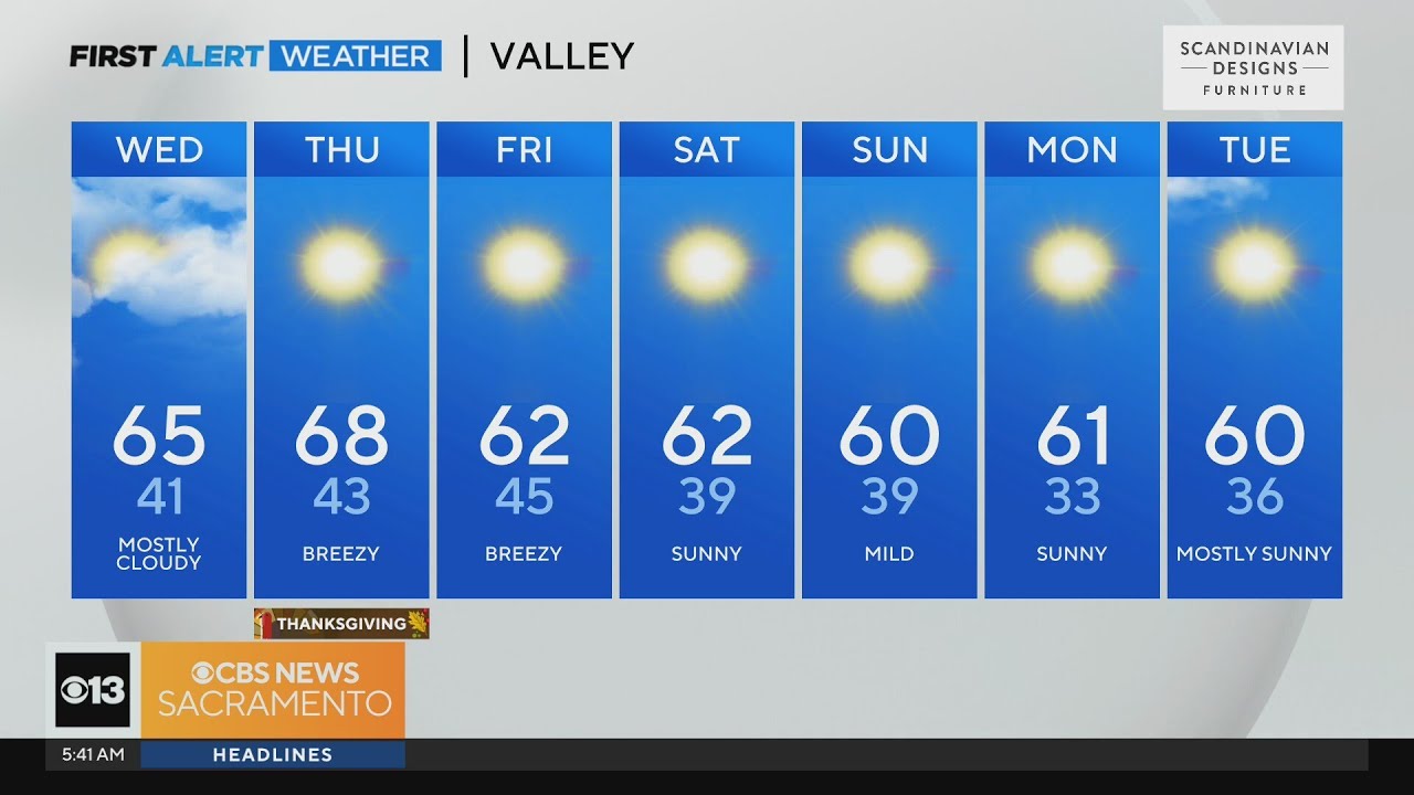 Wednesday morning weather forecast - Nov. 22, 2023