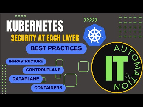 Kubernetes Security Best Practices | Peeling back the layers