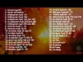 Ayat Ruqyah Mandiri 11 1 Jam Ruqyah Mandiri Dengarkan Dengan Khusyu