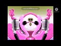 The Gummy Bear Song Remake In Conga Busher