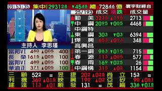 【海豚交易室】范振鴻 0917 連線 台股線上 寰宇財經台 (圖)
