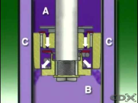 Hydraulic shock absorbers