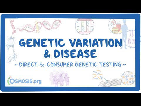 Genetic Variation and Disease ~Direct-to-Consumer Genetic Testing~ (23andMe)