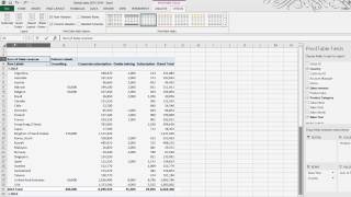 How to change PivotTable layout