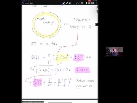 Anton Alekseev: Virasoro Hamiltonian spaces
