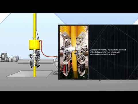 Flexible Riser / Riser Inspection with MEC Hug Crawler - Innospection