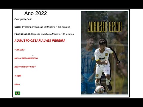 Resumo 2022