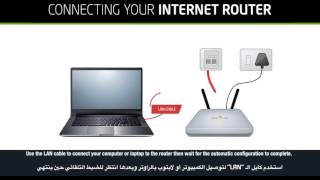 Connection Guide for landline / router / TV box with eLife