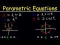 Parametric Equations Introduction Eliminating The Paremeter T Graphing Plane Curves Precalculus