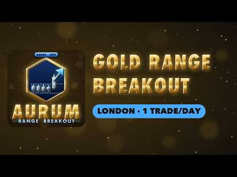 Video Aurum Range Breakout