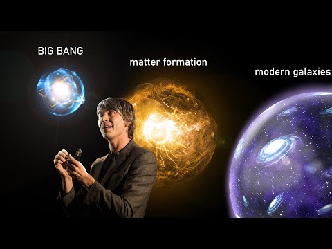 The Evolution of The Universe Explained by Brian Cox