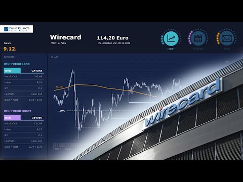 Wirecard – Halb so wild?!