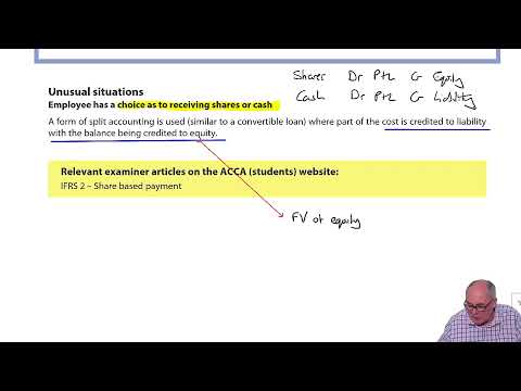 Introduction to ACCA Strategic Business Reporting SBR ACCA SBR