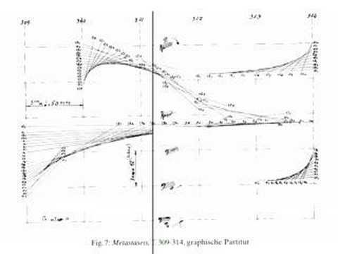 Iannis Xenakis - Meta HP
