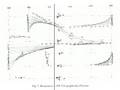 Iannis Xenakis - Meta HP 