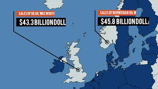 2019 - North Sea Oil - Compare Norway vs UK