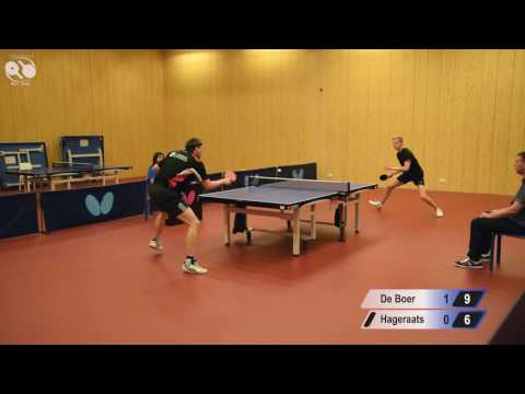 M-Files Challenger Michel de Boer - Koen Hageraats