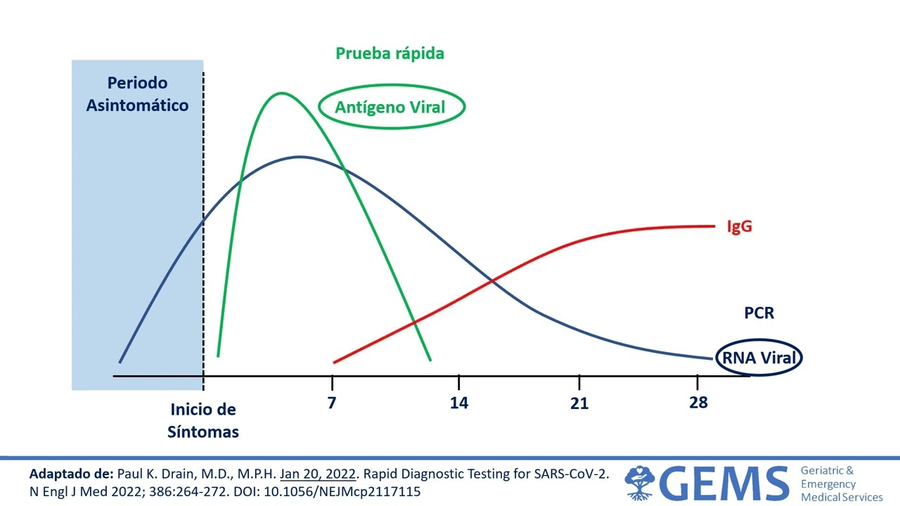 José Lenin Ocaña Vázquez-0