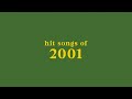 Hit Songs Of 2001 Spotify Playlist