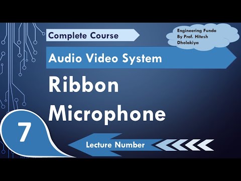 Ribbon Microphone Structure Working of Ribbon Microphone Directivity of Ribbon Microphone