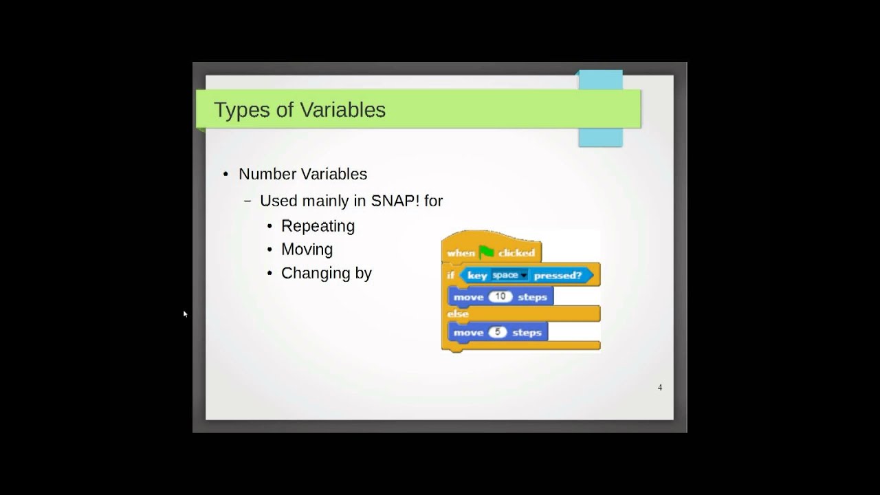 Session 4 Variables Powerpoint