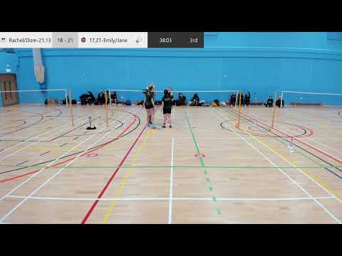 BUCS 2021/2022 Womens National Trophy | WomensWarwick 1sts Vs Womens Edinburgh 1sts