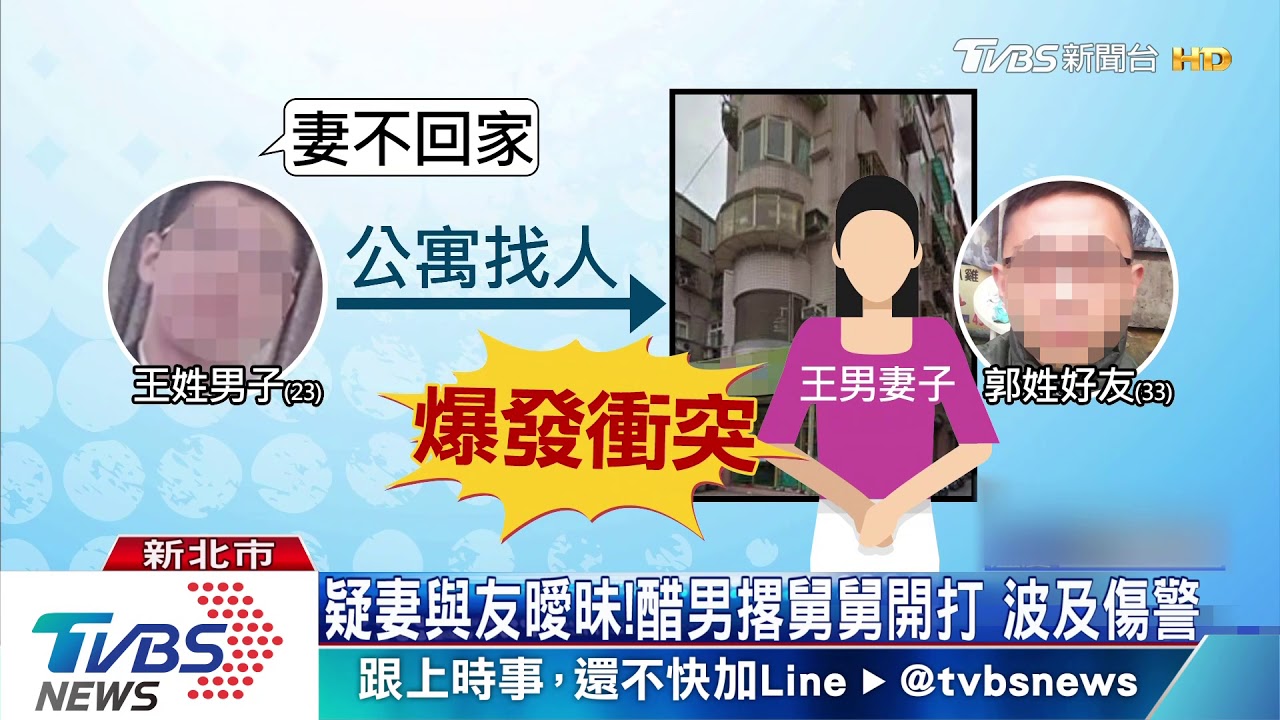 收留好友住家疑與妻曖昧 好友反目襲警