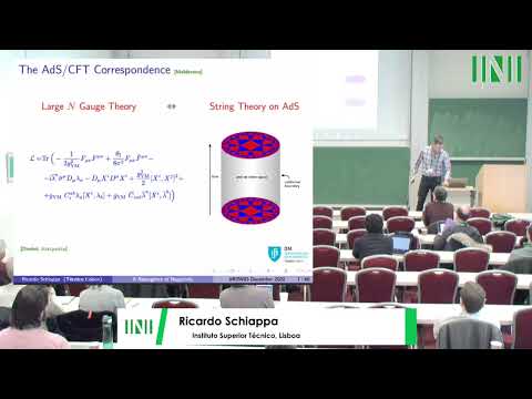 AR2W03 | Prof. Ricardo Schiappa | A Resurgence of Negativity