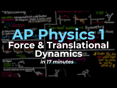 AP Physics 1 | Unit 2 Review | Force & Translational Dynamics (EVERYTHING YOU NEED TO KNOW!!)