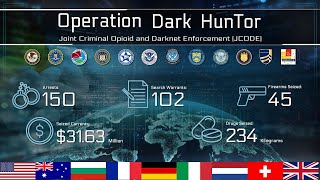International Law Enforcement Operation Targeting Opioid Traffickers on the Darknet